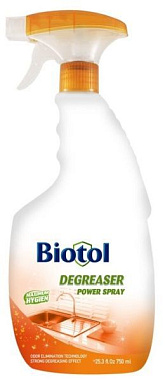 ✔️Biotol Спрей-жироудалитель универсальный 1000мл - купить за  в г. Махачкале