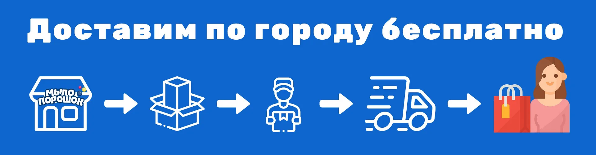 Интернет-магазин бытовой химии и хозтоваров с доставкой на дом в ...